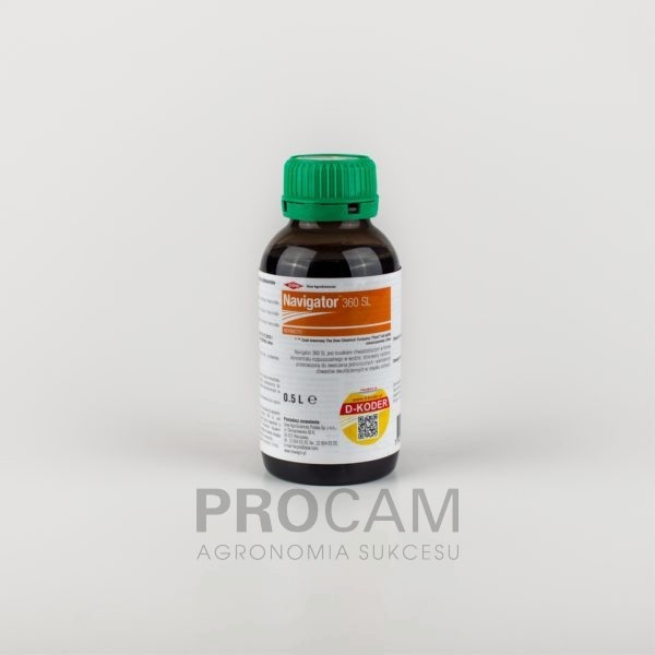 produkt-procam