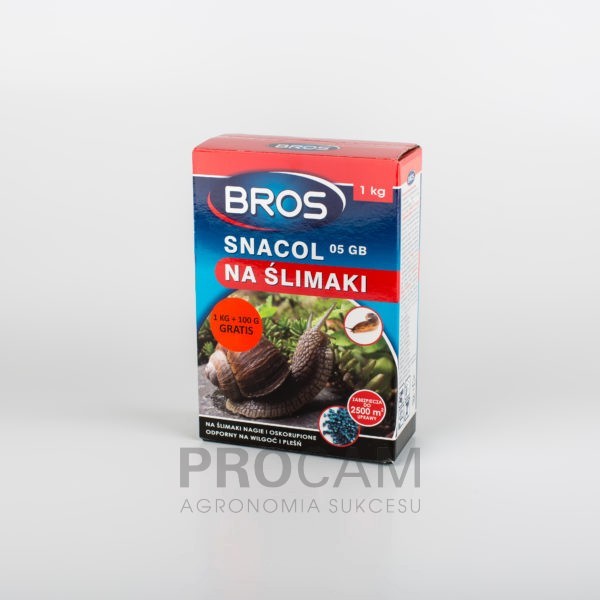 produkt-procam