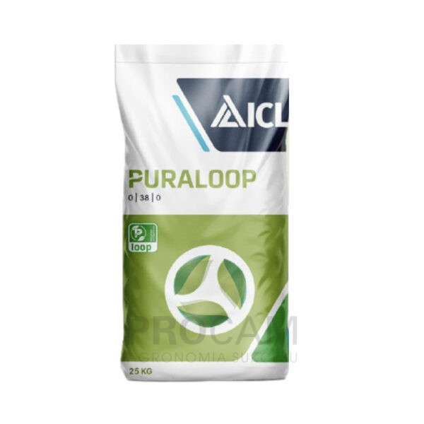 Puraloop
